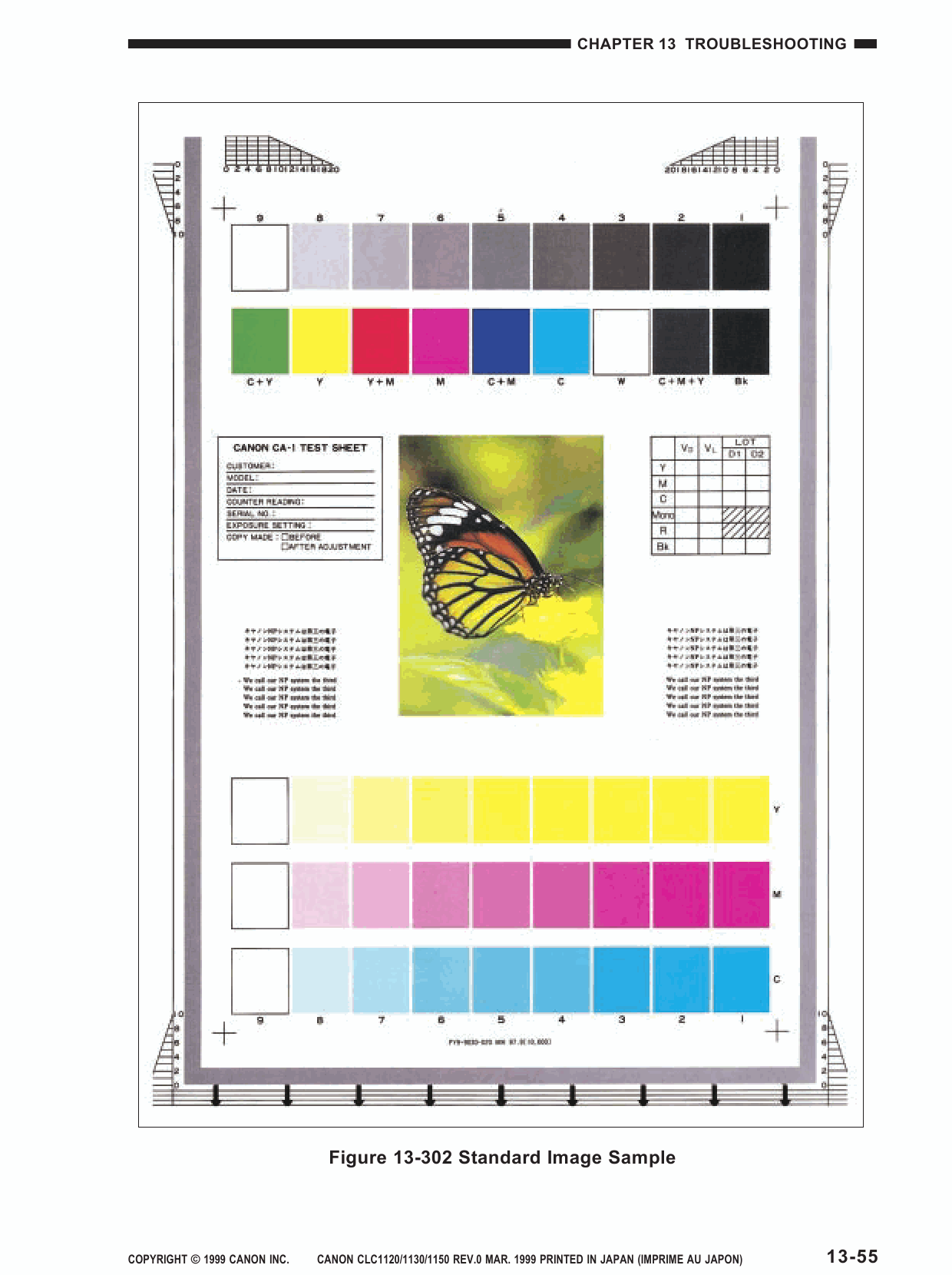 Canon ColorLaserCopier CLC-1120 1130 1150 Parts and Service Manual-4